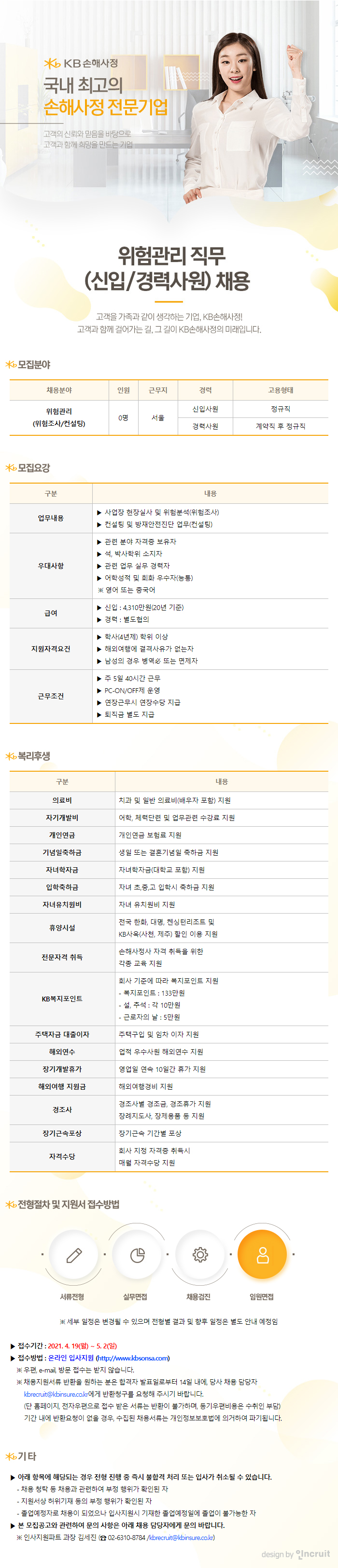 Contents image